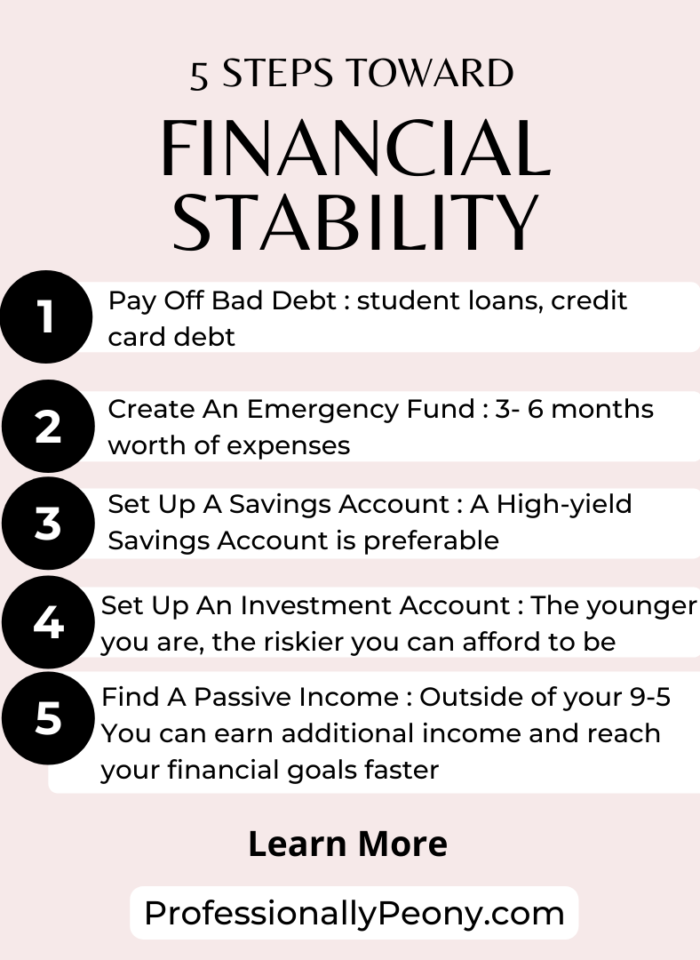 The 5 Financial Planning Steps For Beginners